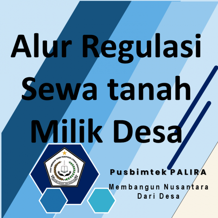 Alur Regulasi Sewa tanah Milik Desa