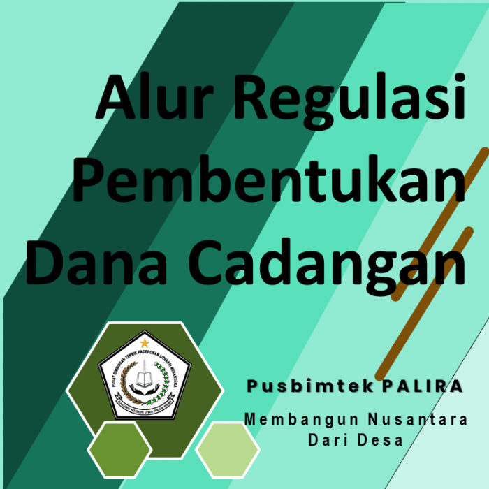 Alur Regulasi Pembentukan Dana Cadangan