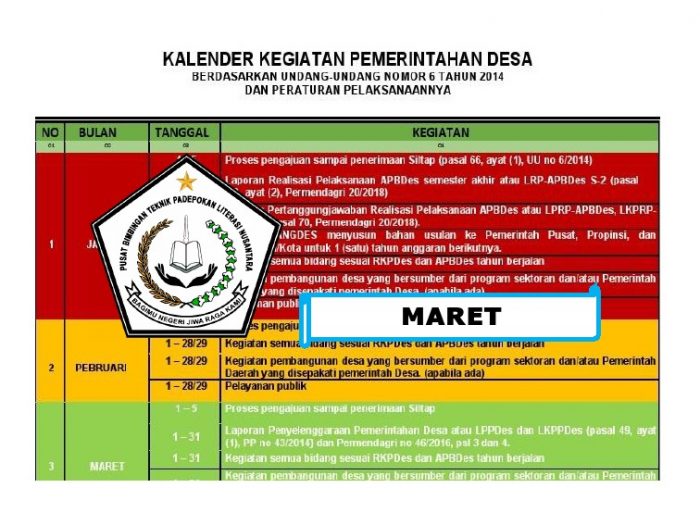 Kalender Kegiatan Pemerintah Desa Bulan Maret