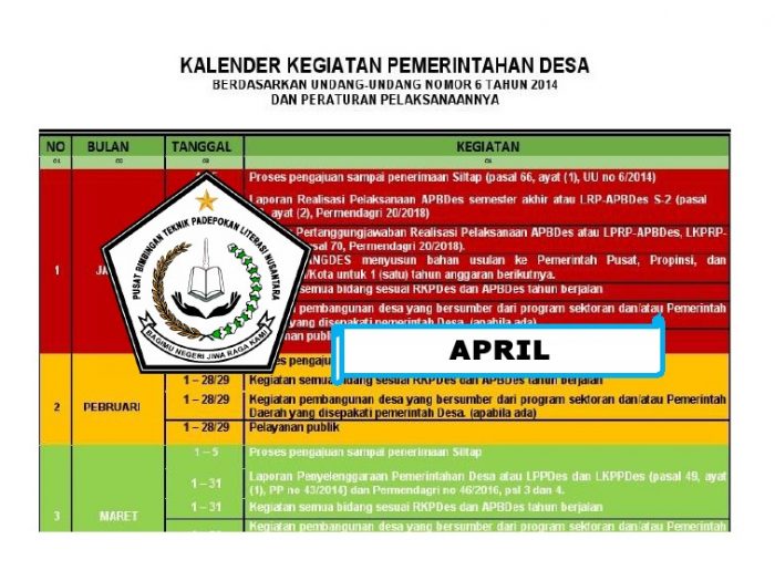 Kalender kegiatan Pemerintah Desa Bulan April