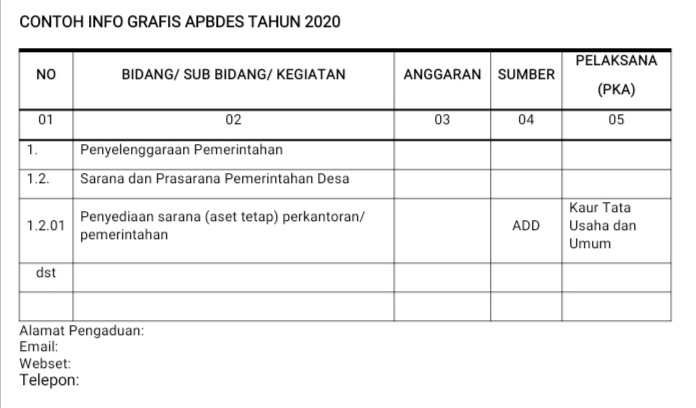 Info Grafis Pengelolaan Keuangan Desa » PALIRA