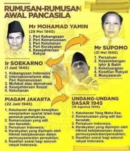 Pancasila Lahir 1 Juni Atau 18 Agustus ?