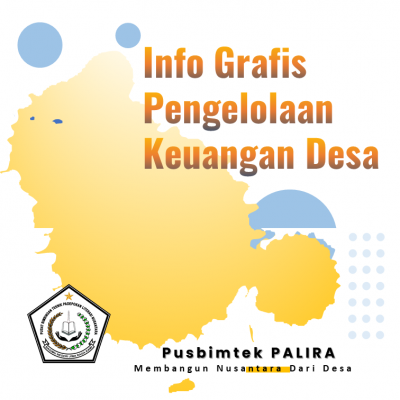 Info Grafis Pengelolaan Keuangan Desa