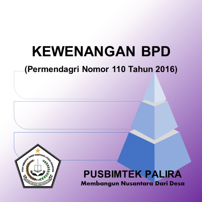KEWENANGAN BPD