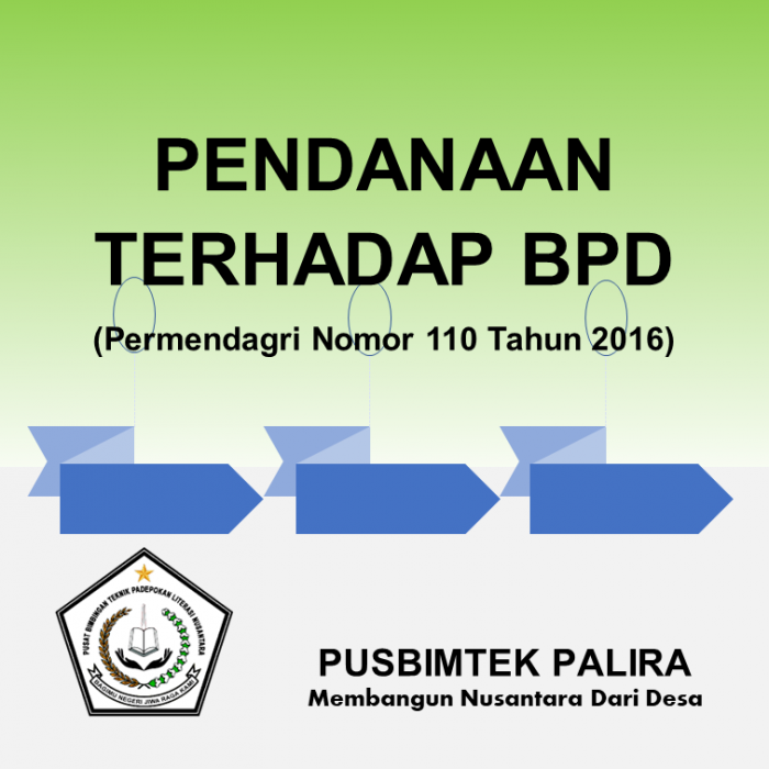 PENDANAAN TERHADAP BPD