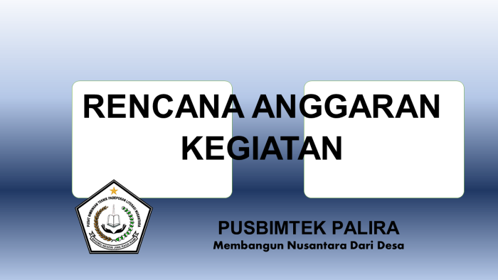 RENCANA ANGGARAN KEGIATAN