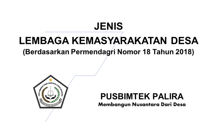 JENIS LEMBAGA KEMASYARAKATAN DESA